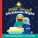 THE MOST SPECIAL CHRISTMAS  NIGHT BOOK