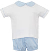 JAMES BLUE KNIT DIAPER SET